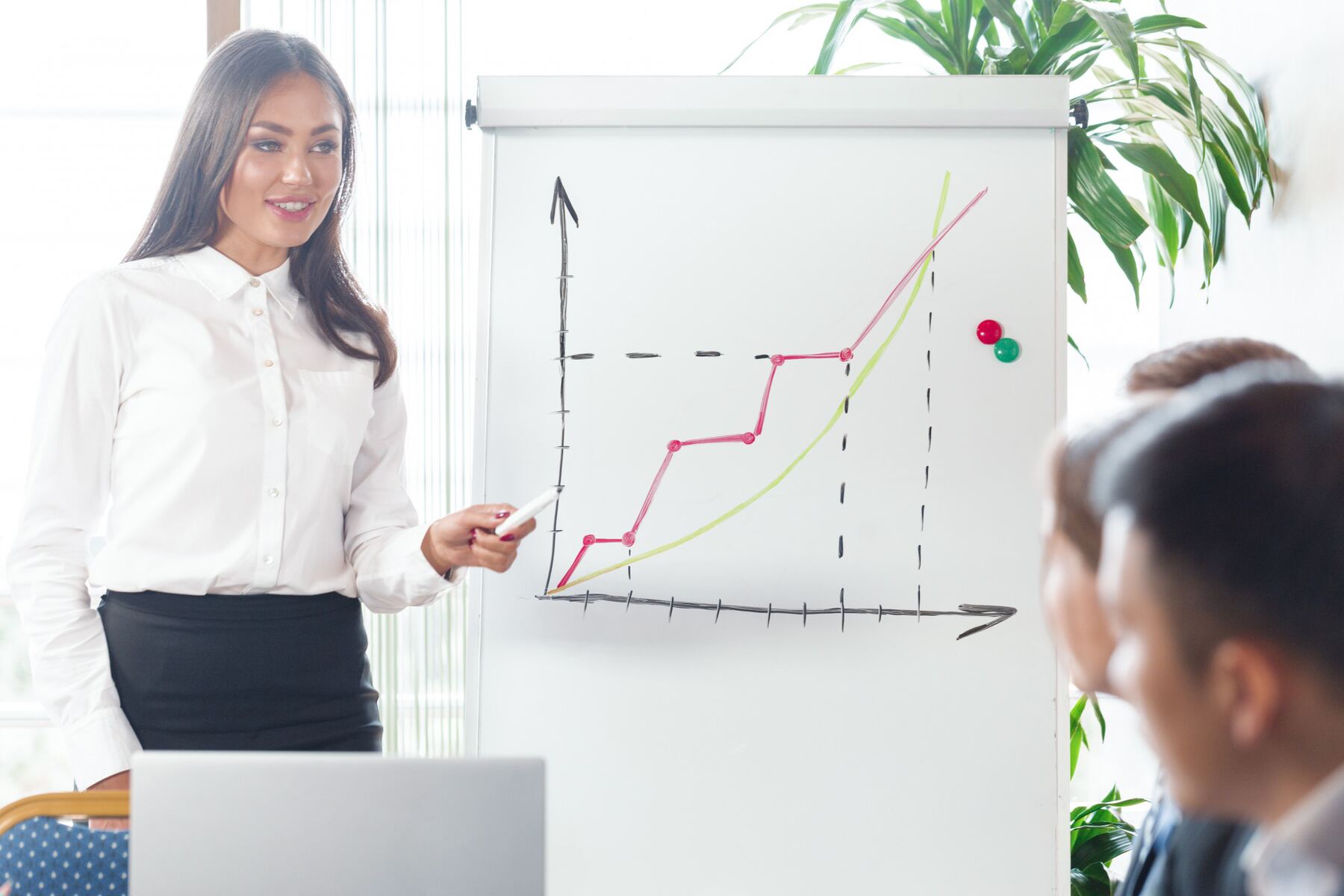 Budgeting & Cash-Flow Coaching — GFI Canada